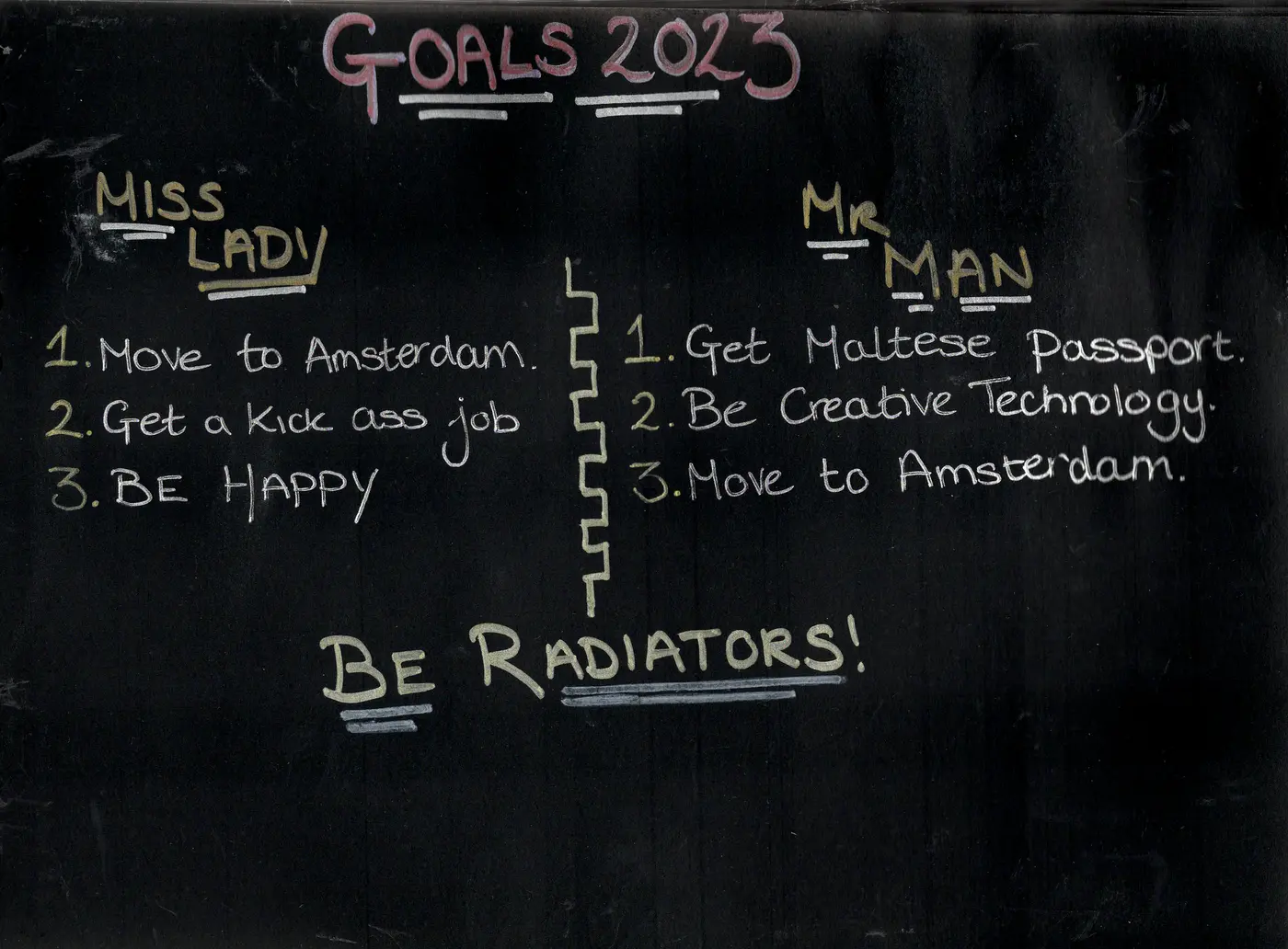 Goals 2023